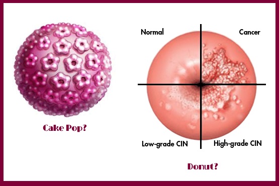 CINHPV